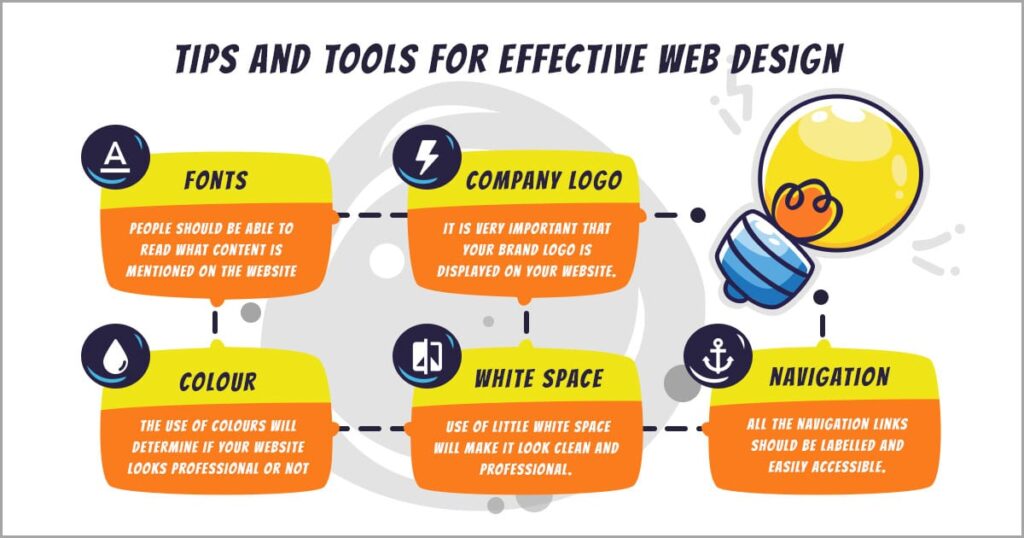 Top Tools Every Web Designer Should Know About